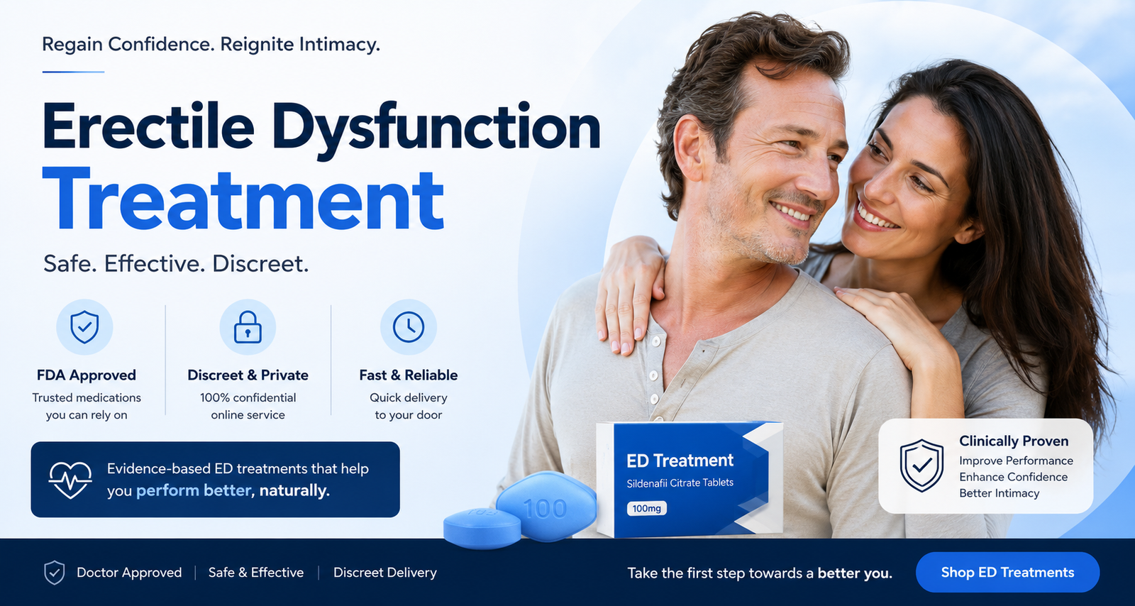 Erectile Dysfunction